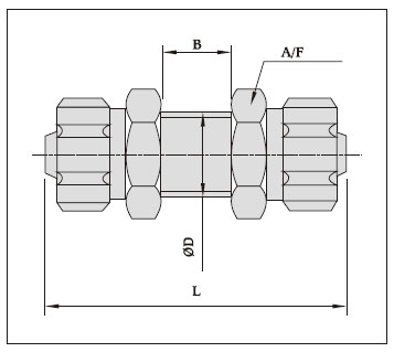 Bulkhead Connectors (BHC)