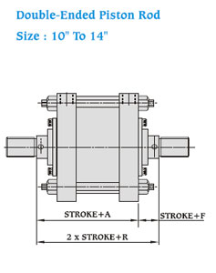 Double Ended Piston Rod