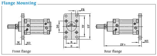 Flange Mounting