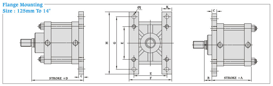 Flange Mounting