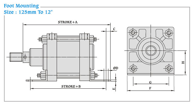 Foot Mounting