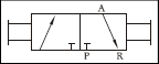 hand slide valve