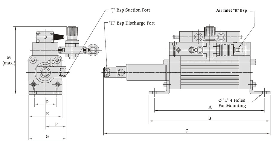 Hydro Pneumatic Pumps