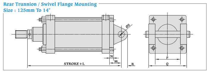 Rear Trunnion / Swivel Flange Mounting