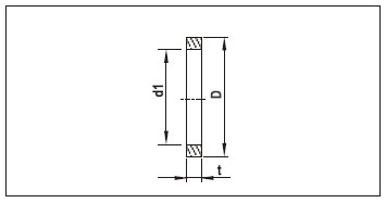 Sealing Rings (SR)