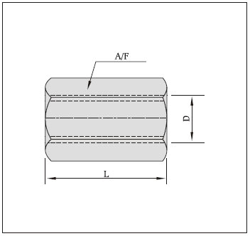 Sockets (SKT)